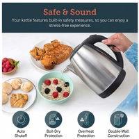 2.0L Premium Stainless Steel Electric Kettle – Fast-Boil Tea & Coffee Maker