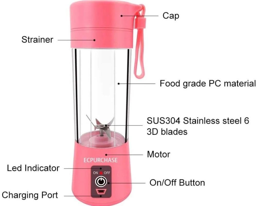 6-Blade Portable Electric Juicer – USB Rechargeable Fruit & Smoothie Blender