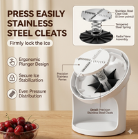 Manual Gola Ganda & Ice Crusher – Stainless Steel Blade Ice Crusher