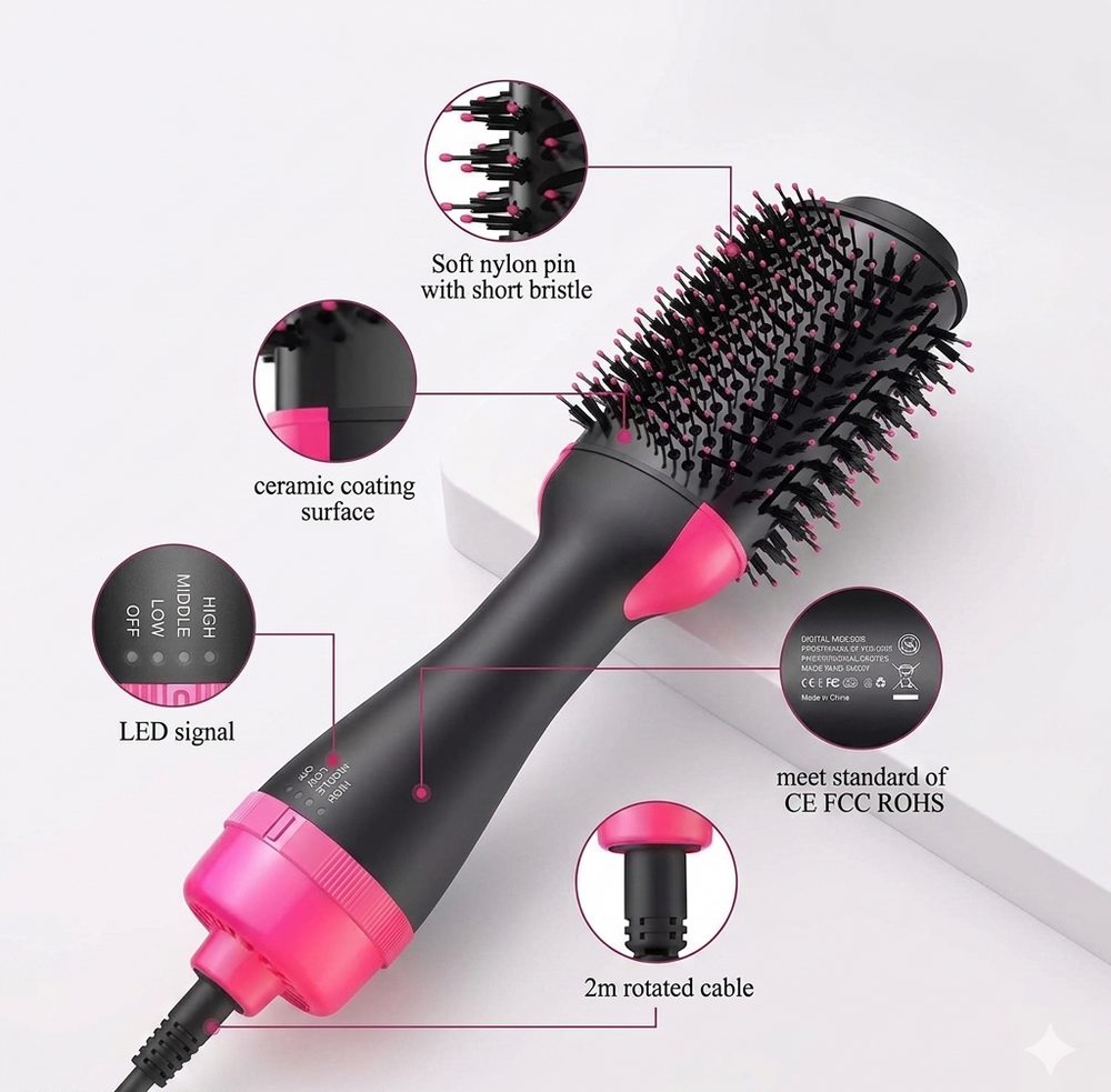 One-Step Hair Dryer & Volumizer Brush – Ceramic Ionic Salon Styler