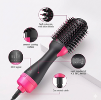 One-Step Hair Dryer & Volumizer Brush – Ceramic Ionic Salon Styler