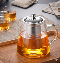 Premium Borosilicate Glass Tea Pot – Stovetop Safe Infuser Kettle